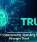 Smart Cybersecurity Spending Builds Stronger Trust