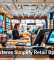 POS Systems Simplify Retail Operations