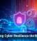 Measuring Cyber Resilience the Right Way