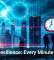 Cyber Resilience: Every Minute Matters